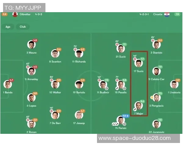 全球顶尖足球教练排名前30名揭晓谁将成为未来的战术大师